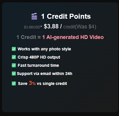 4 🎬 1 Credit Points